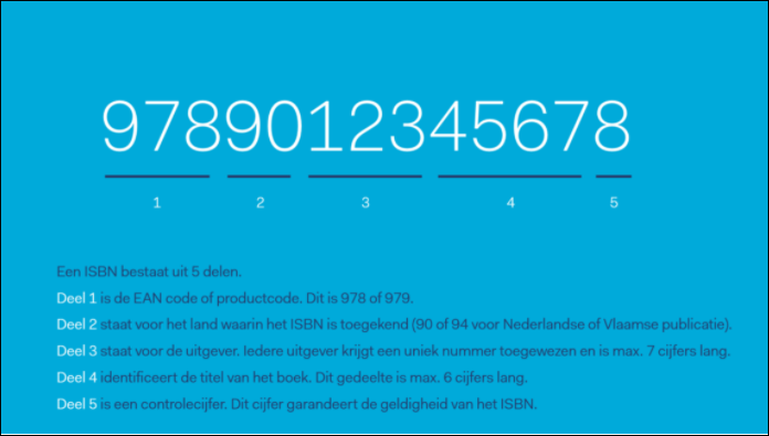 isbn_uitleg.png