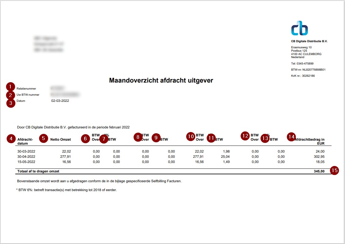 Factuur_uitgever_selfbilling_maandoverzicht.jpg